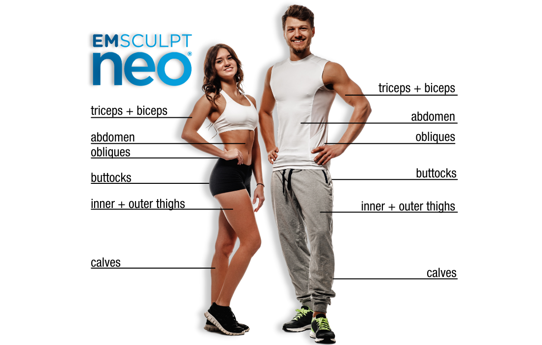EmSculpt NEO for Muscle Building & Fat Burning Single Session One Area